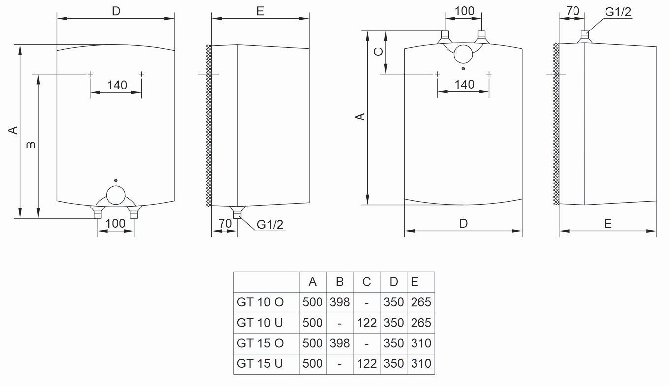 Tiki Mini PBT 15 Габаритні розміри