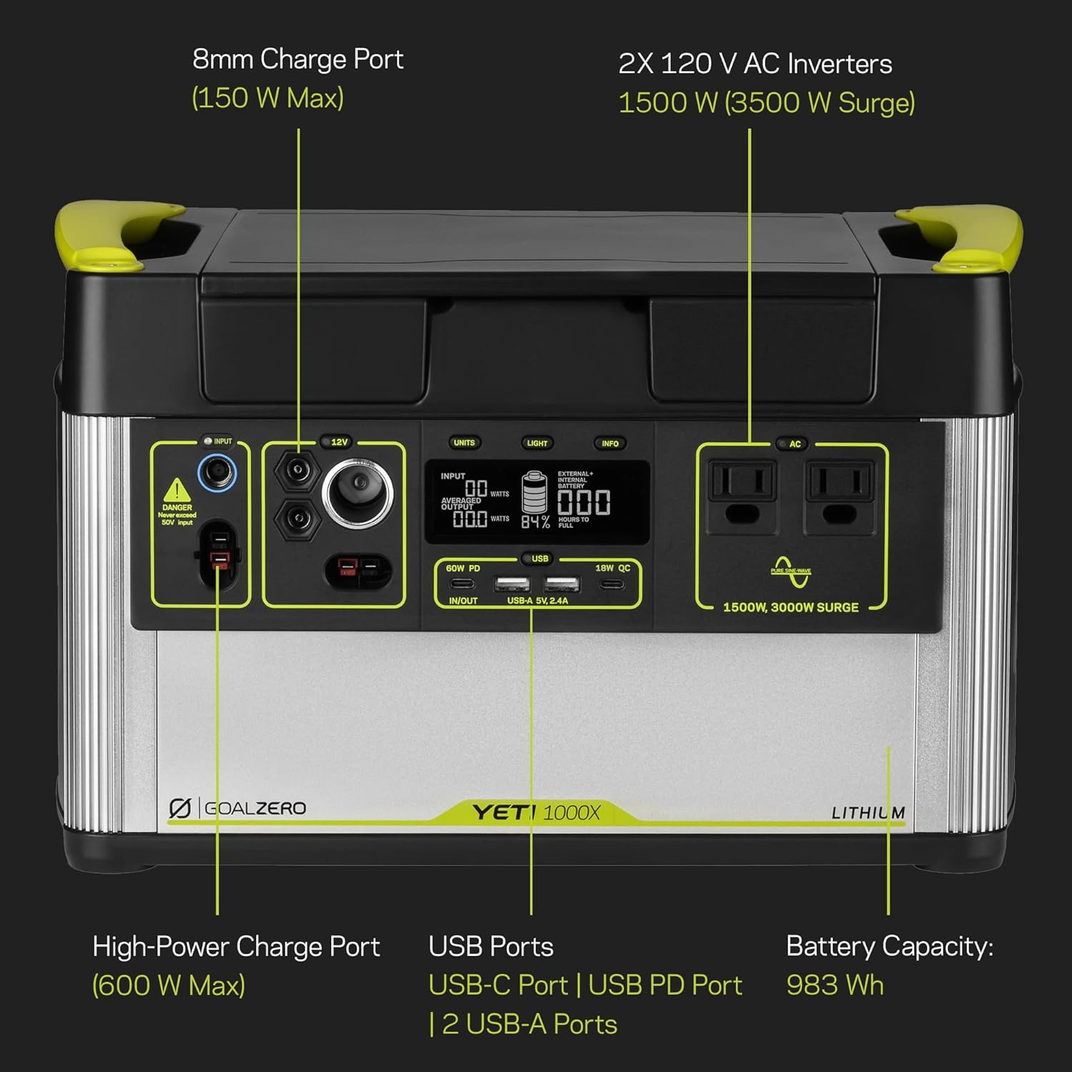 Портативная зарядная станция Goal Zero YETI 1000X инструкция - изображение 6