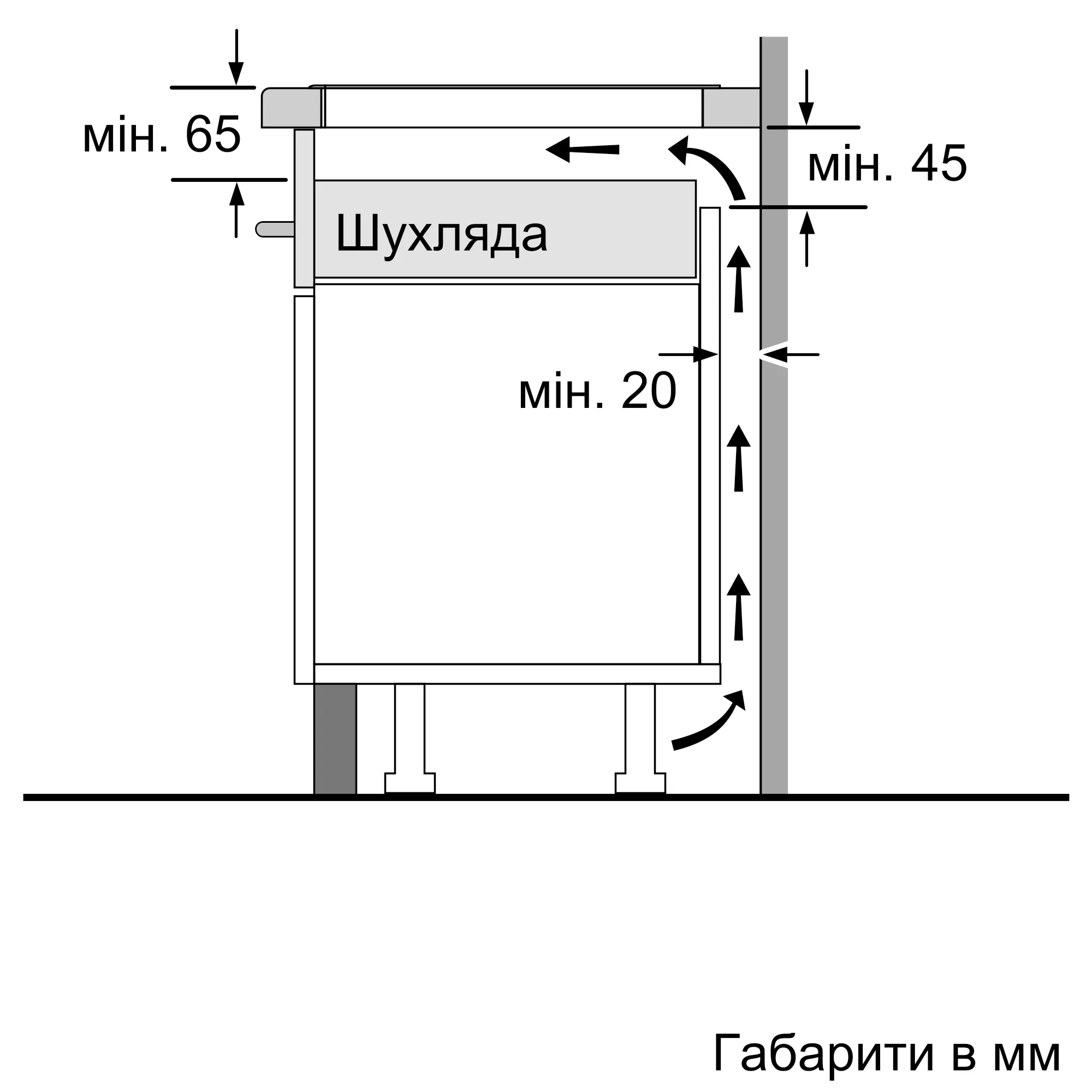 Bosch PIF612BB1E Габаритні розміри