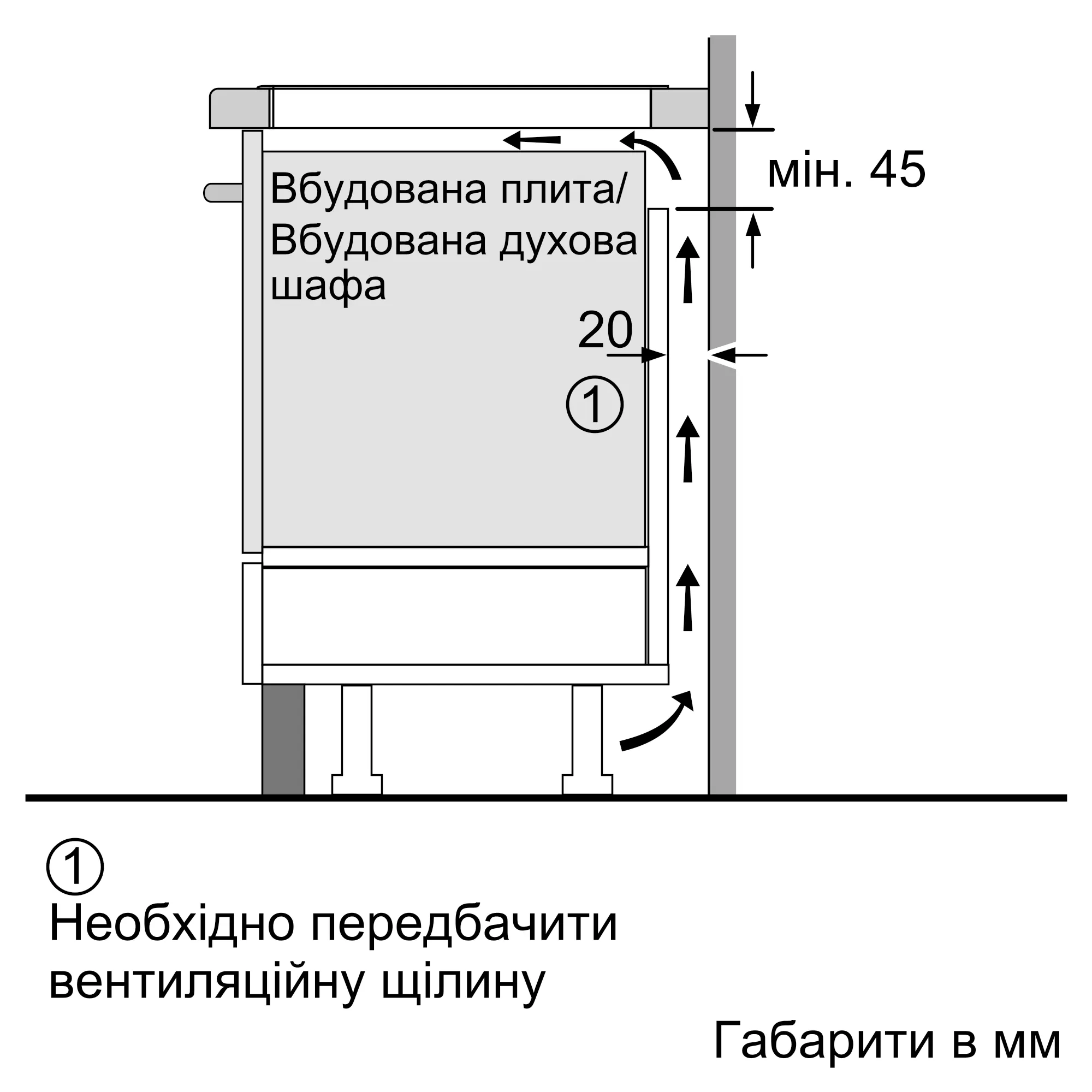 Bosch PIF612BB1E Габаритні розміри