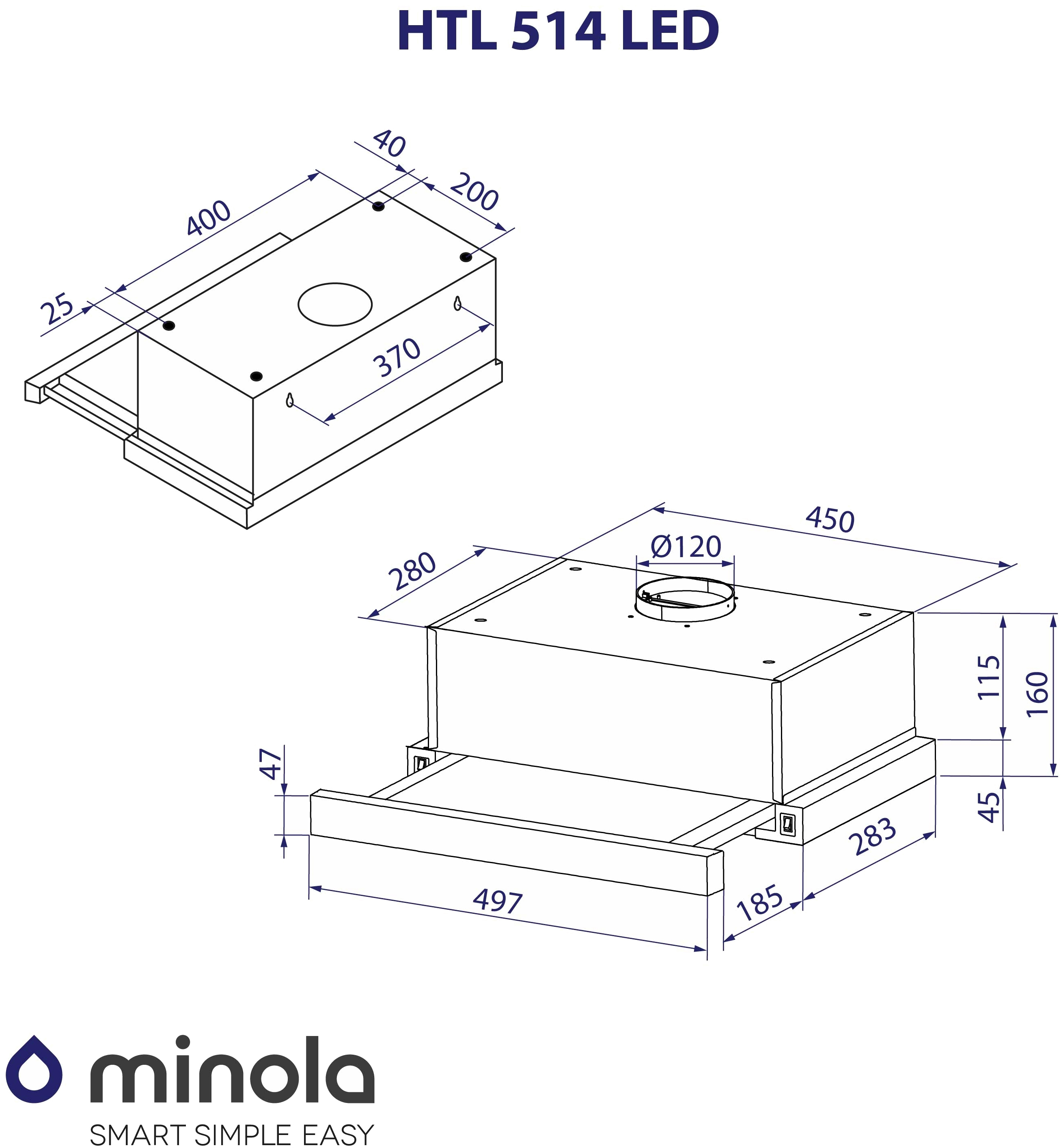Minola HTL 514 WH LED Габаритні розміри