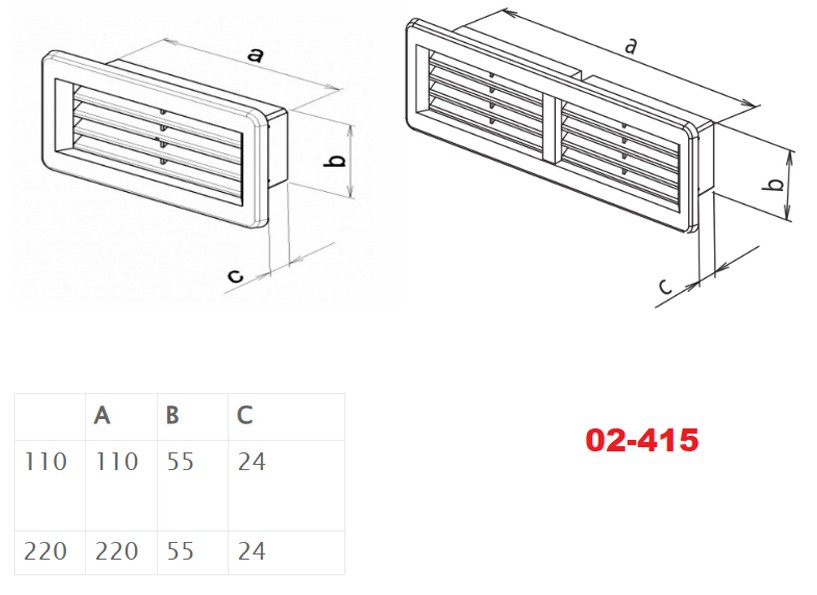 AirRoxy 110x55 мм (02-415) Габаритні розміри