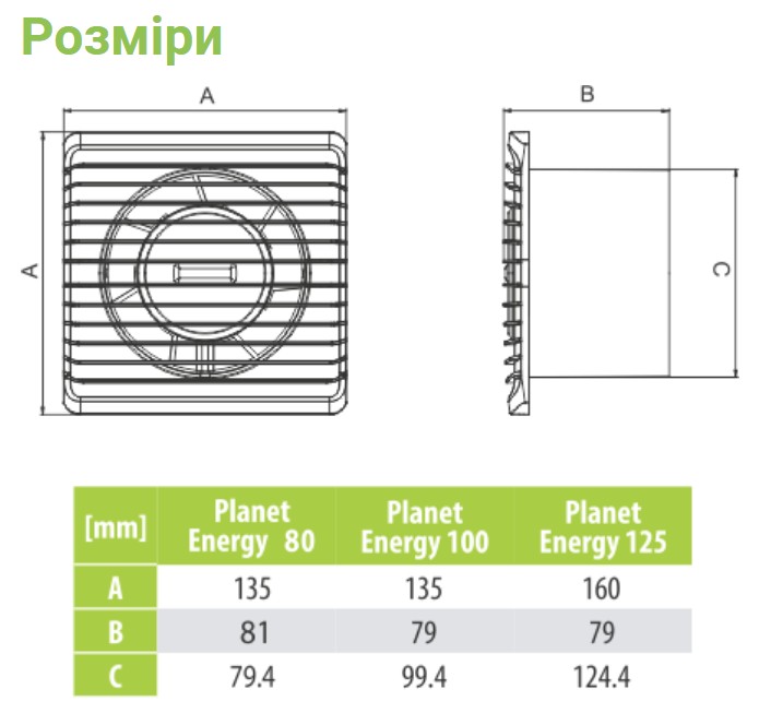 AirRoxy Planet Energy 80 PS (01-054) Габаритні розміри