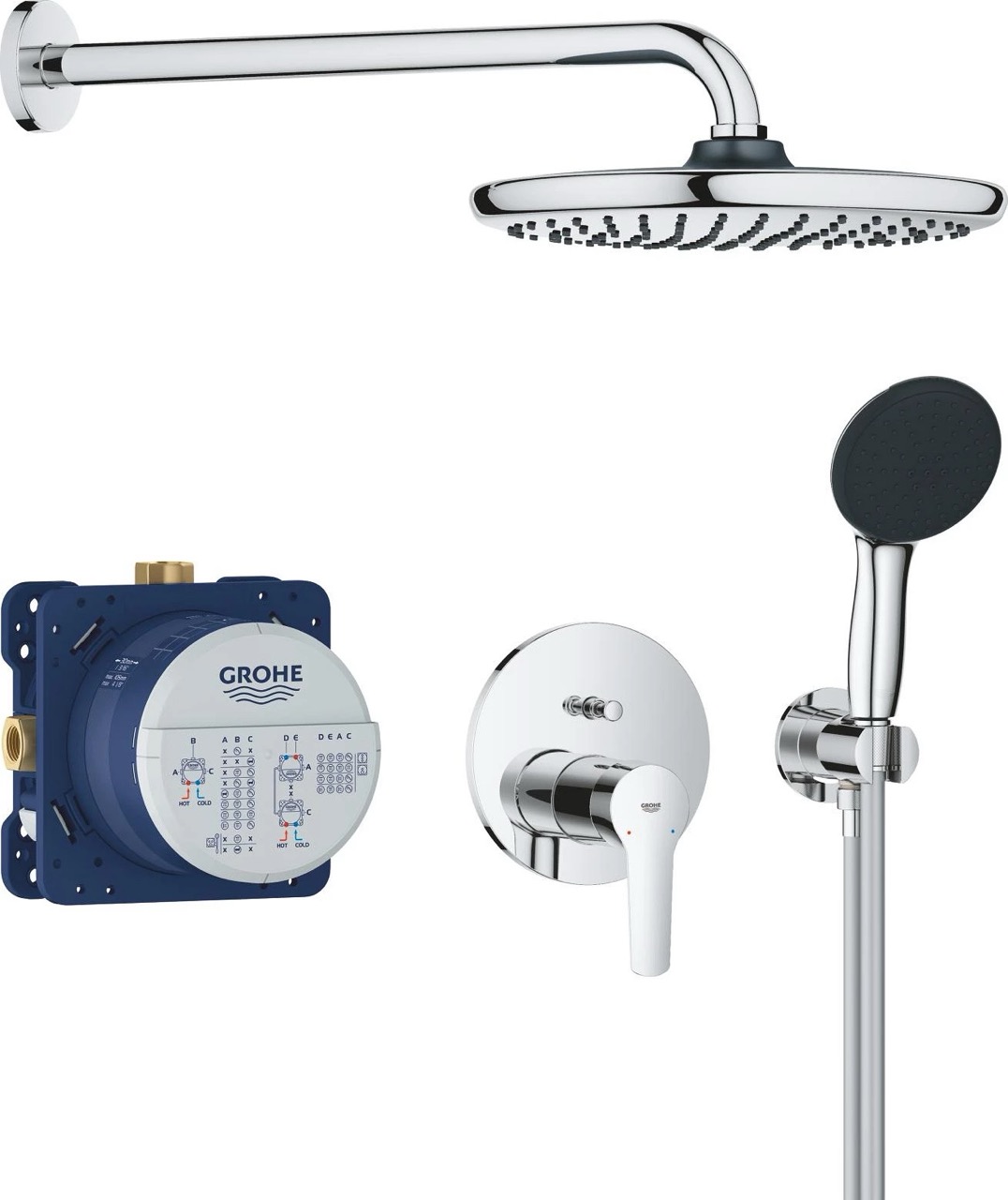 Душева система Grohe QuickFix Start 25292000