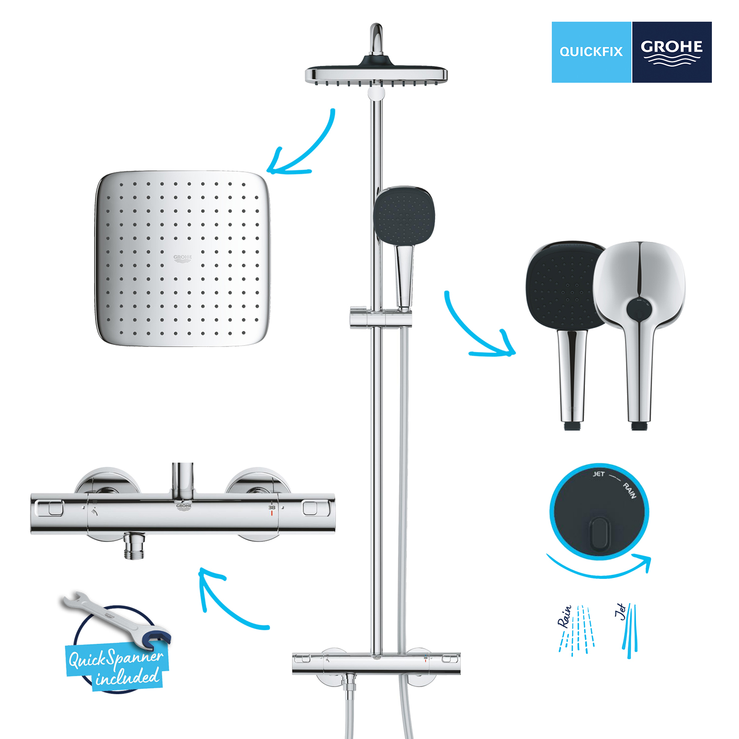 Душевая система с термостатом Grohe QuickFix Vitalio Comfort System 250 Cube 26696001 отзывы - изображения 5