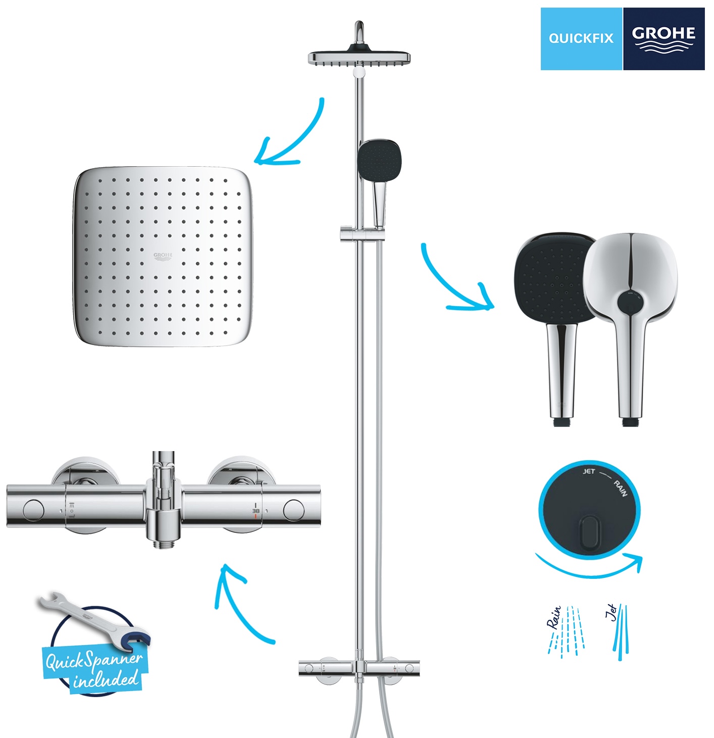 Душова система з термостатом для ванни Grohe QuickFix Vitalio Comfort System 250 26984001 ціна 22848 грн - фотографія 2