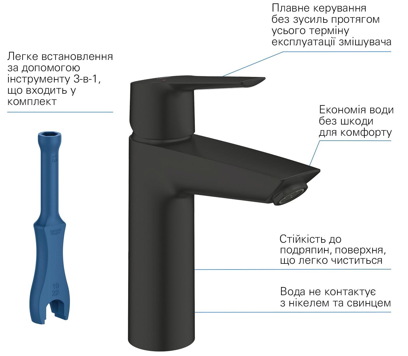 огляд товару Набір змішувачів Grohe QuickFix Start M-Size Black UA303301MQ - фотографія 12