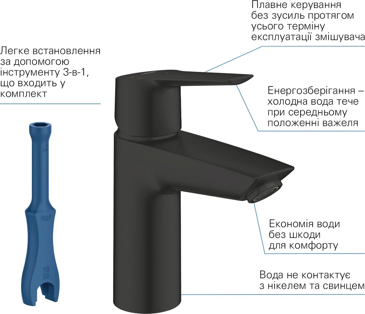 Набор смесителей Grohe QuickFix Start Black UA303301SQ обзор - фото 8