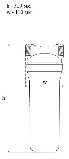 Свод АС ST400 (L1/2) у збірці Габаритні розміри