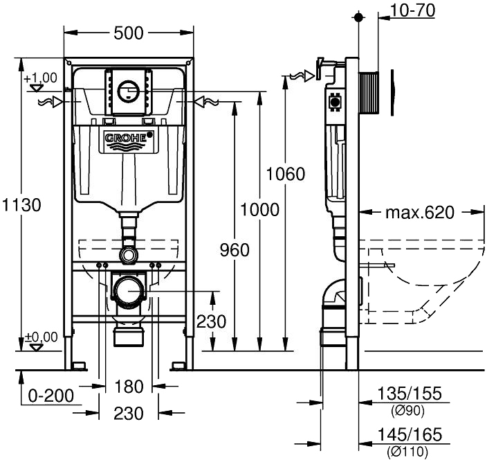 Grohe Rapid SL 39581000 Габаритні розміри