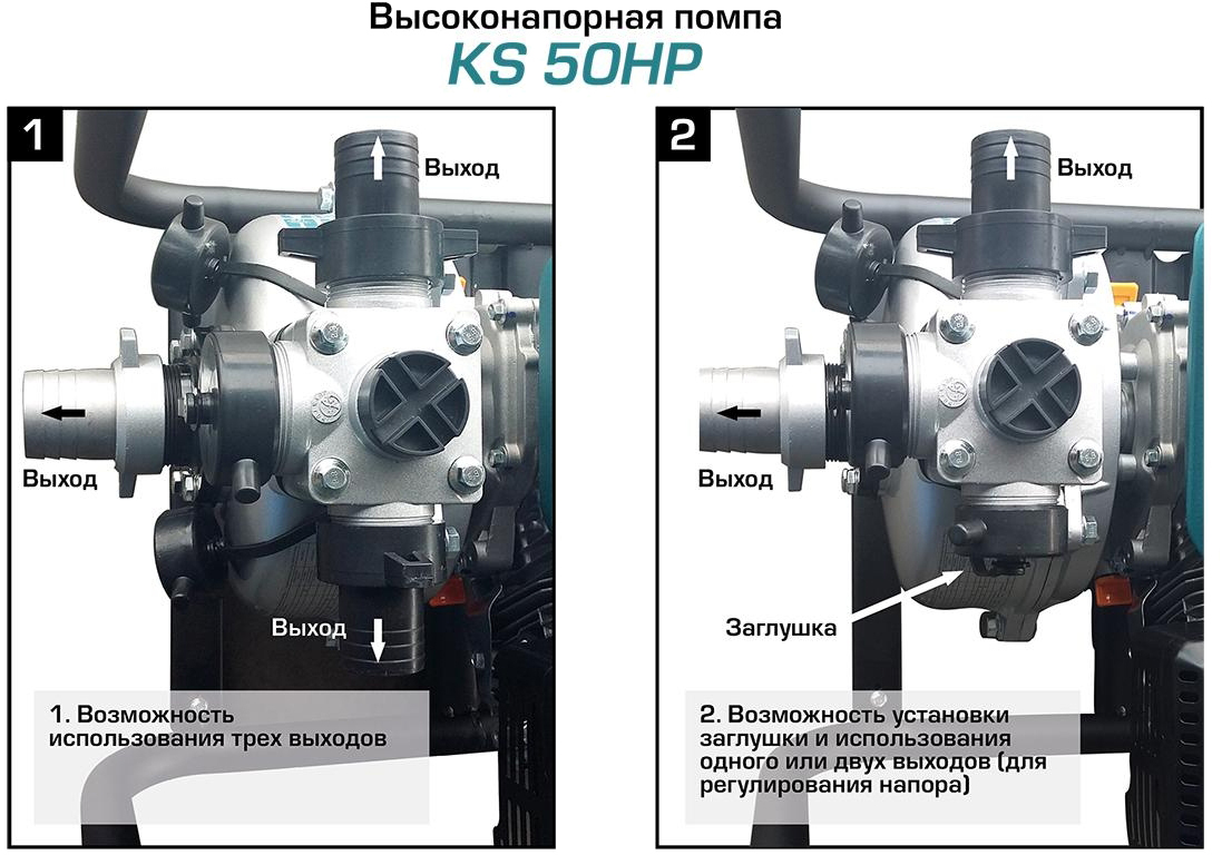 Мотопомпа Konner&Sohnen KS 50 HP обзор - фото 11