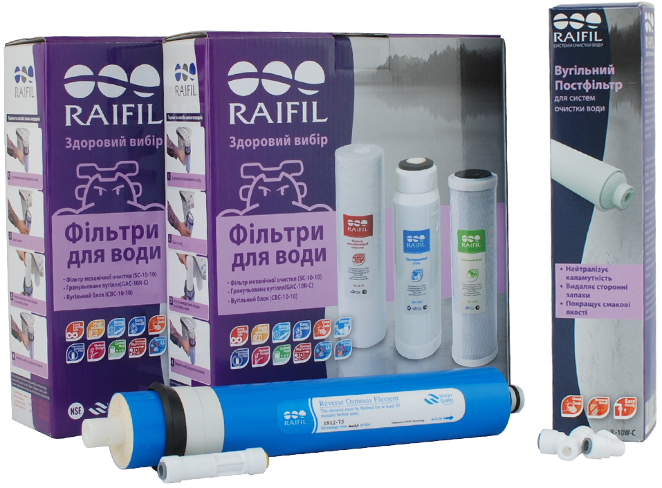 Комплект картриджів Raifil для фільтрів Raifil Grando 5 з мембраною 100 GAL