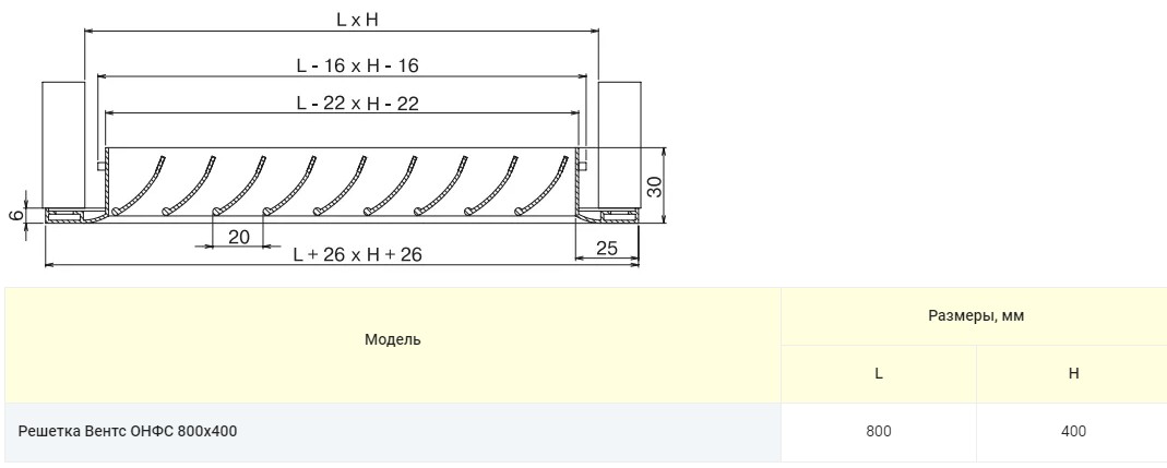 Вентс ОНФС 800x400 Габаритные размеры