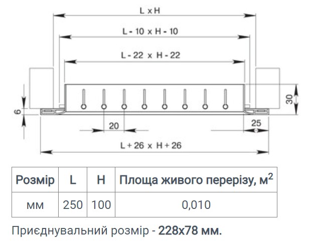 Вентс ОРГ 250x100 Габаритні розміри