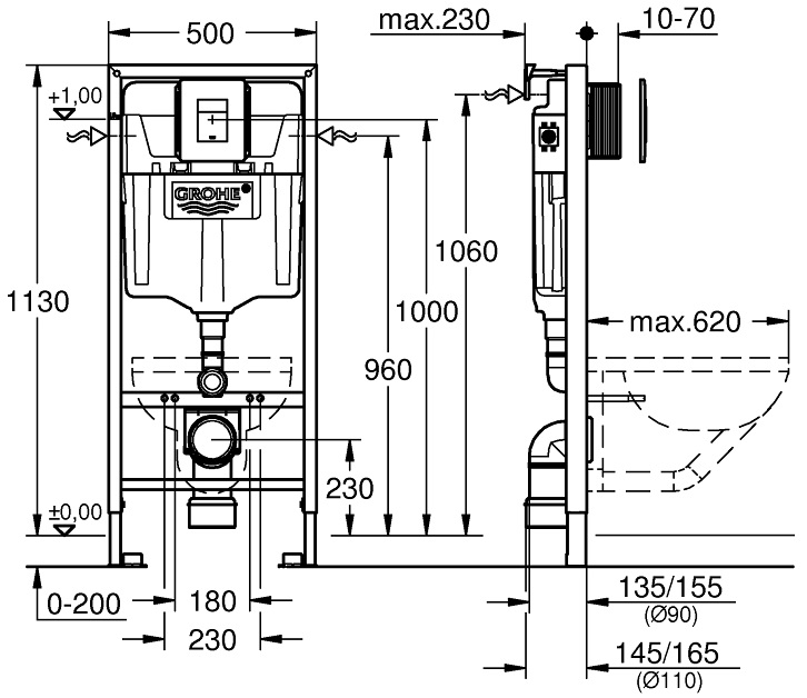 Grohe RAPID SL 39449000 Габаритні розміри