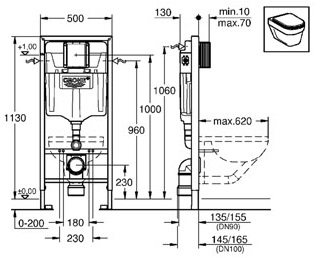 Grohe 38929000 + 4010510 Габаритні розміри