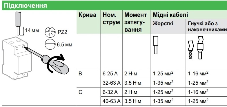 Автоматичний вимикач Schneider Electric RESI9 25 А, 3P, С, 6кА (R9F12325) ціна 527 грн - фотографія 2