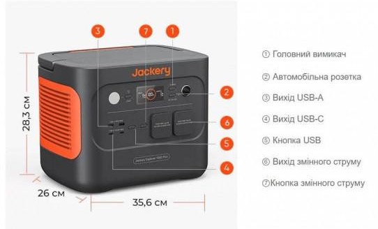 Jackery Explorer 1000 Plus - 1264Wh/2000W Габаритні розміри