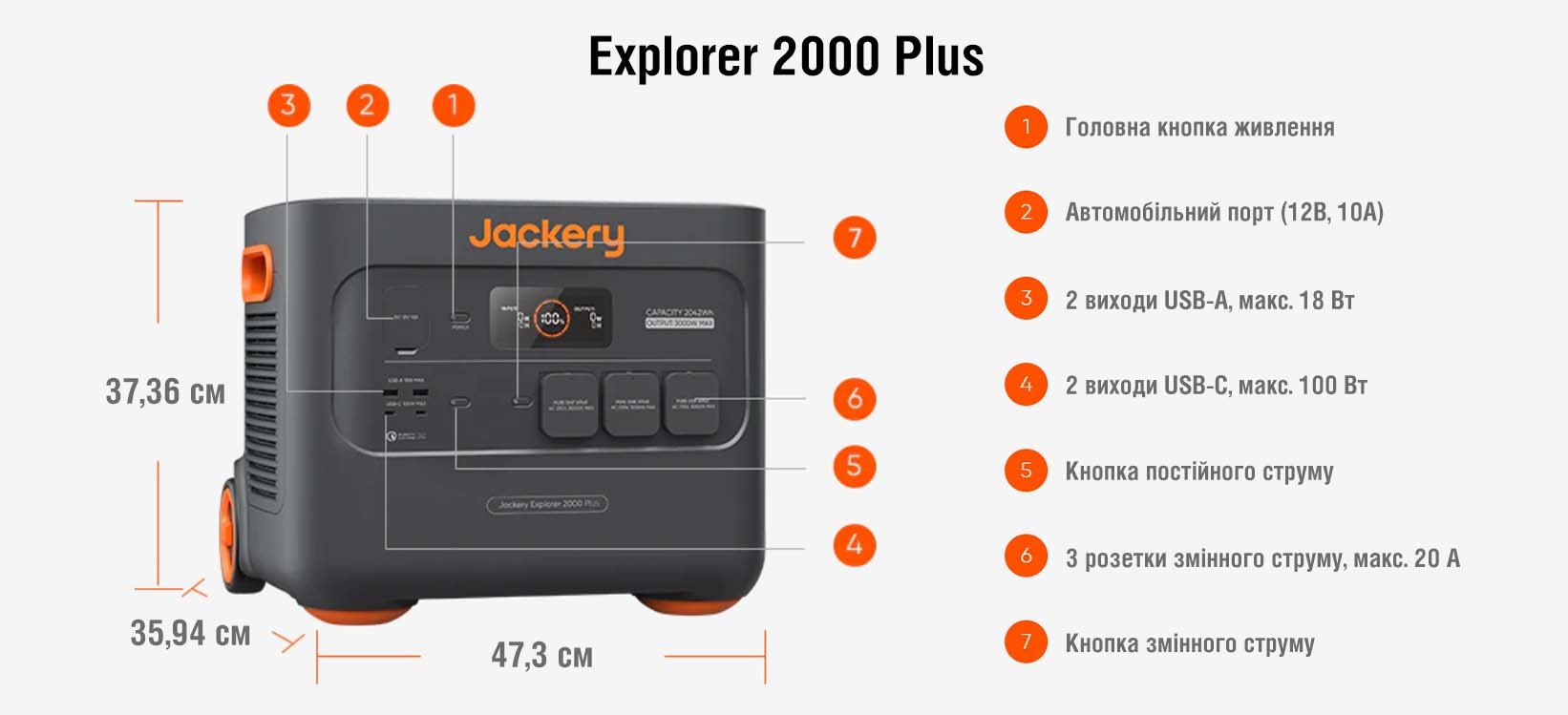 Jackery Explorer 2000 Plus - 2042WH/3000W Габаритные размеры