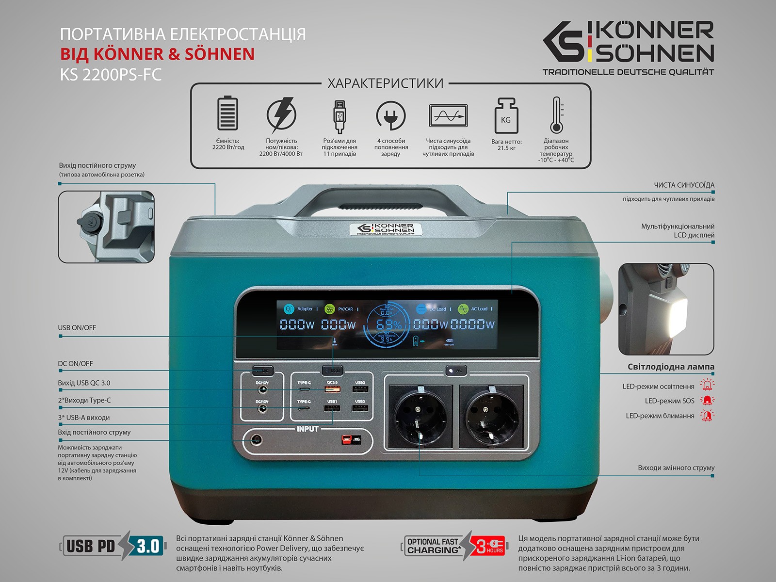 Konner&Sohnen KS 2200PS-FC в магазині в Києві - фото 10