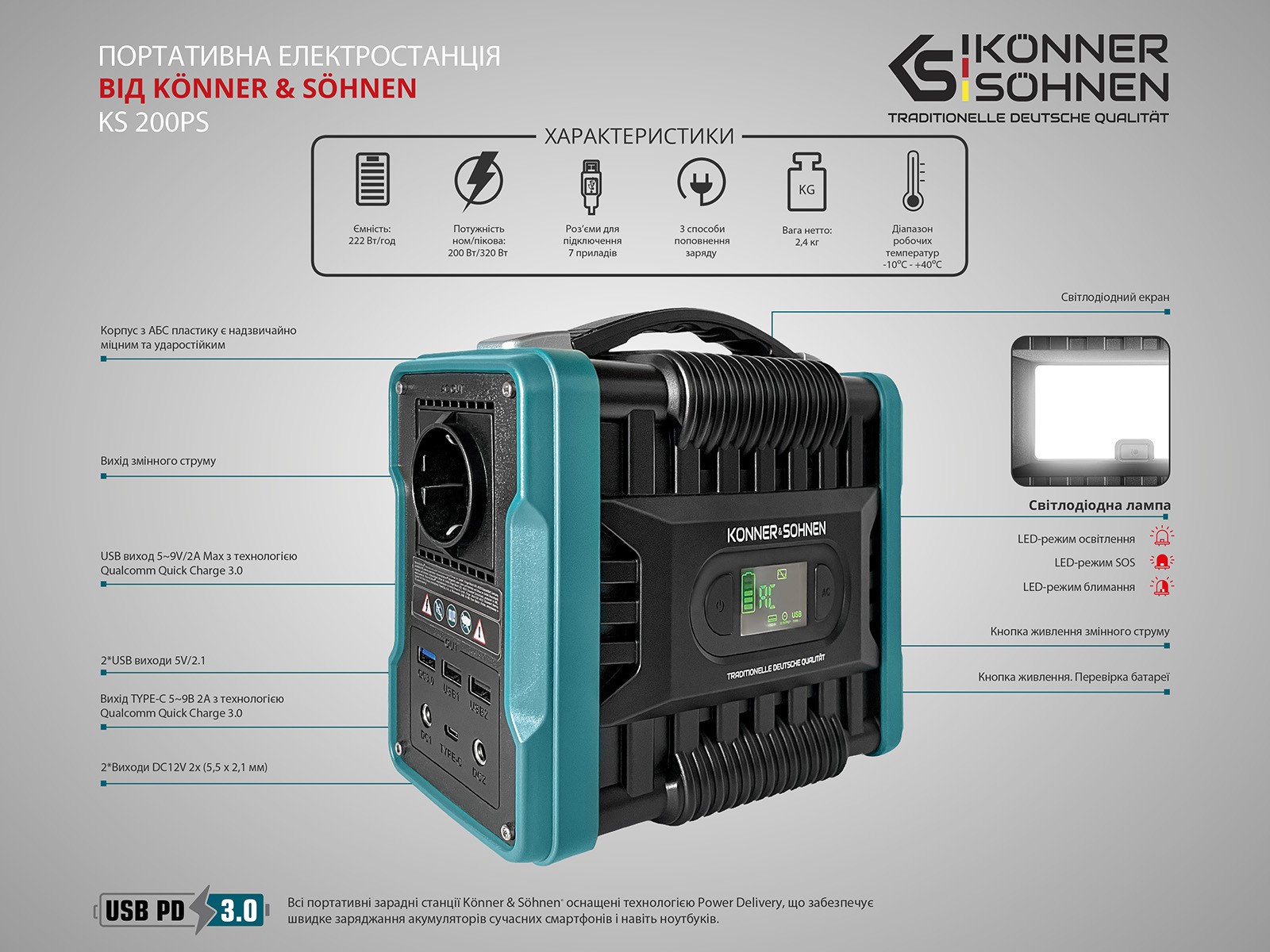 обзор товара Портативная зарядная станция Konner&Sohnen KS 200PS - фотография 12