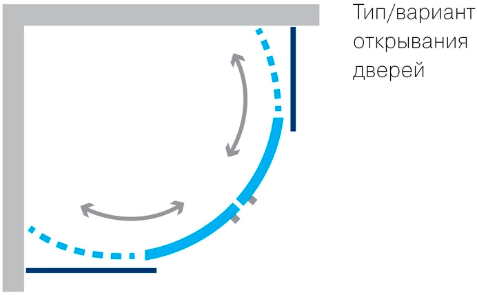 Душевой уголок Koller Pool Round R90RG отзывы - изображения 5