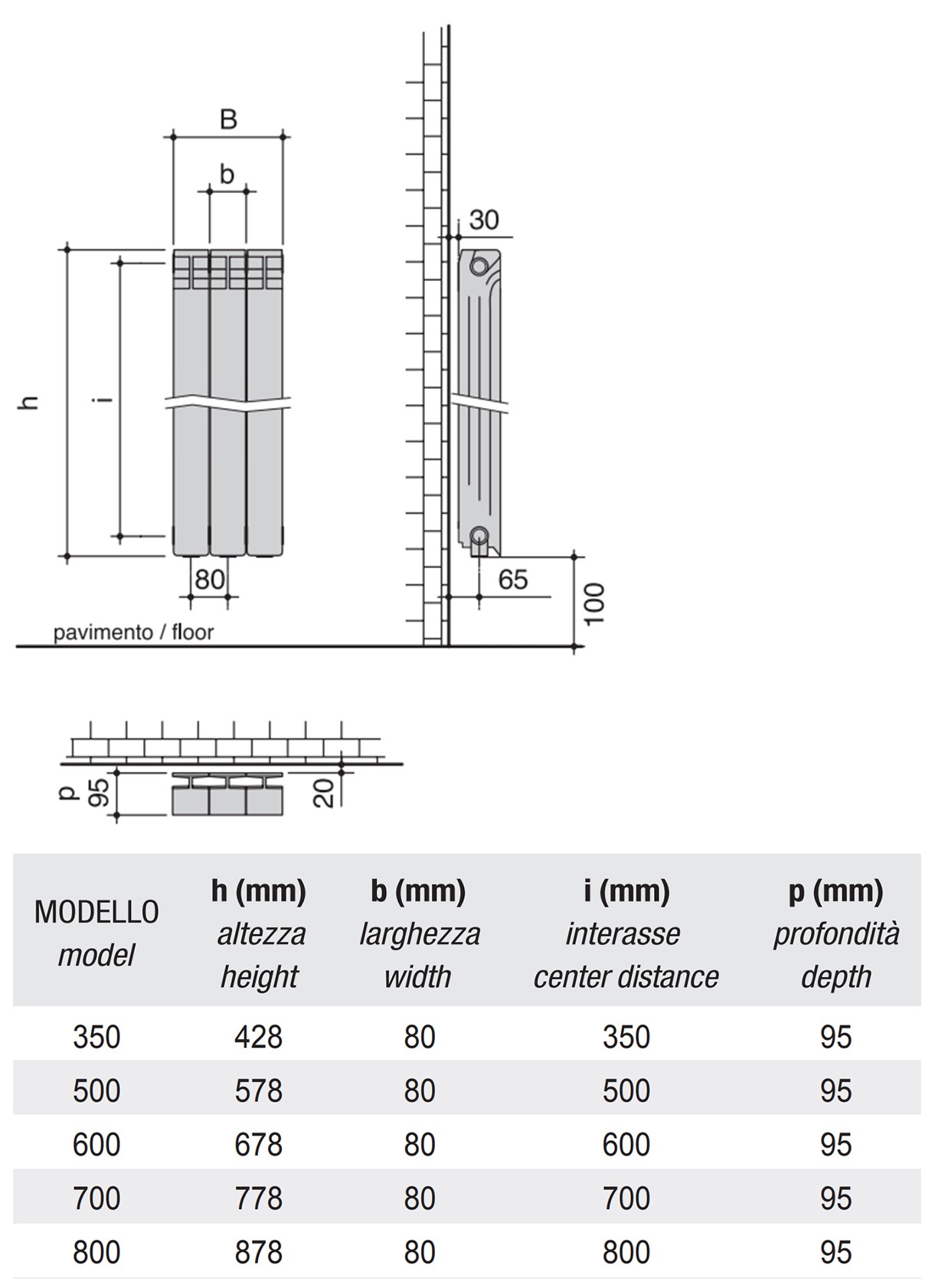 Radiatori 2000 HELYOS EVO 350/95 1 секция Габаритные размеры