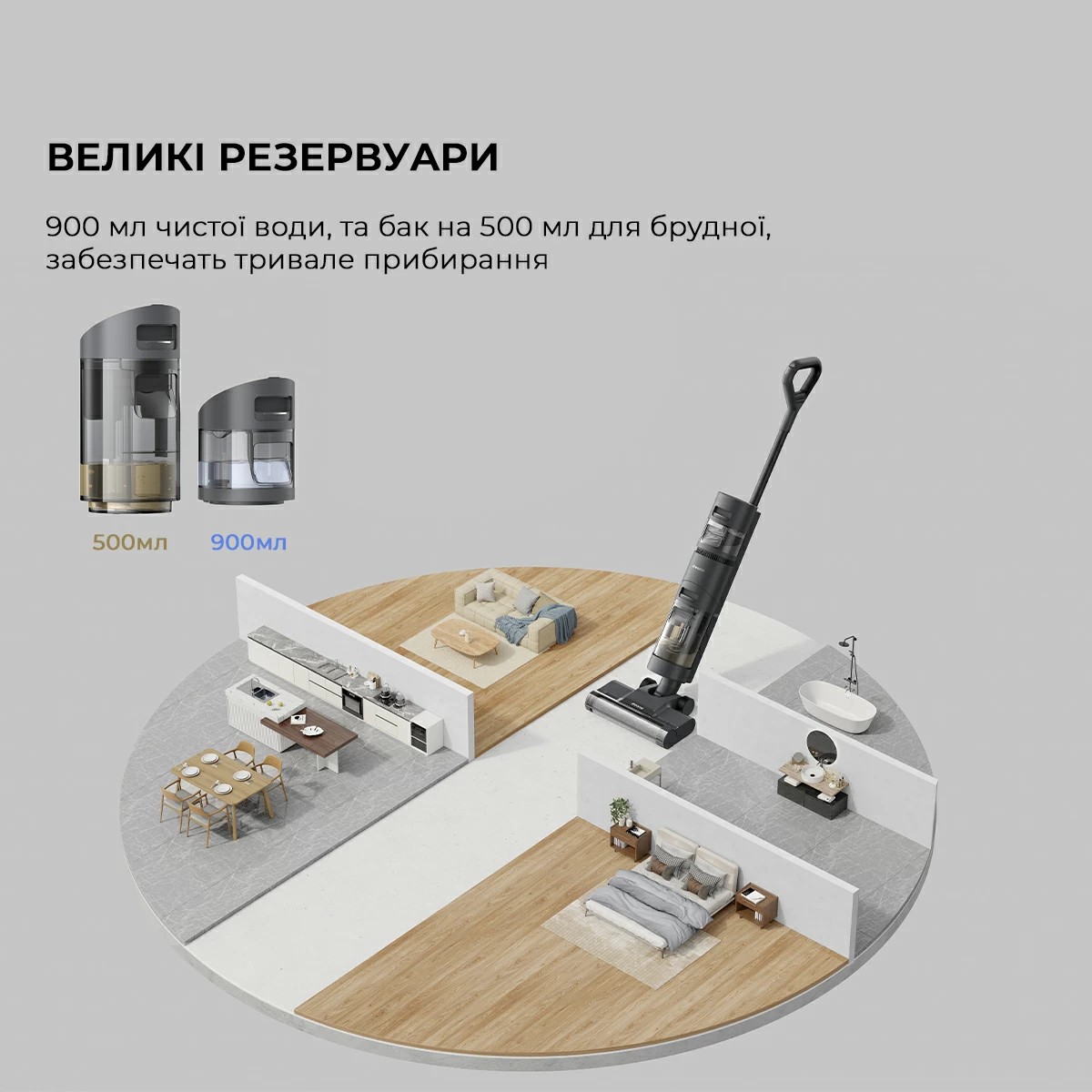 огляд товару Пилосос  Dreame Wet & Dry Vacuum H12 Core (HHR22B) - фотографія 12