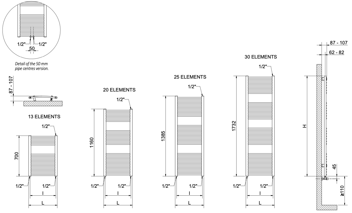 Cordivari RDT Lisa 22 Curvo 1160x500 мм White (3551646101046) Габаритні розміри