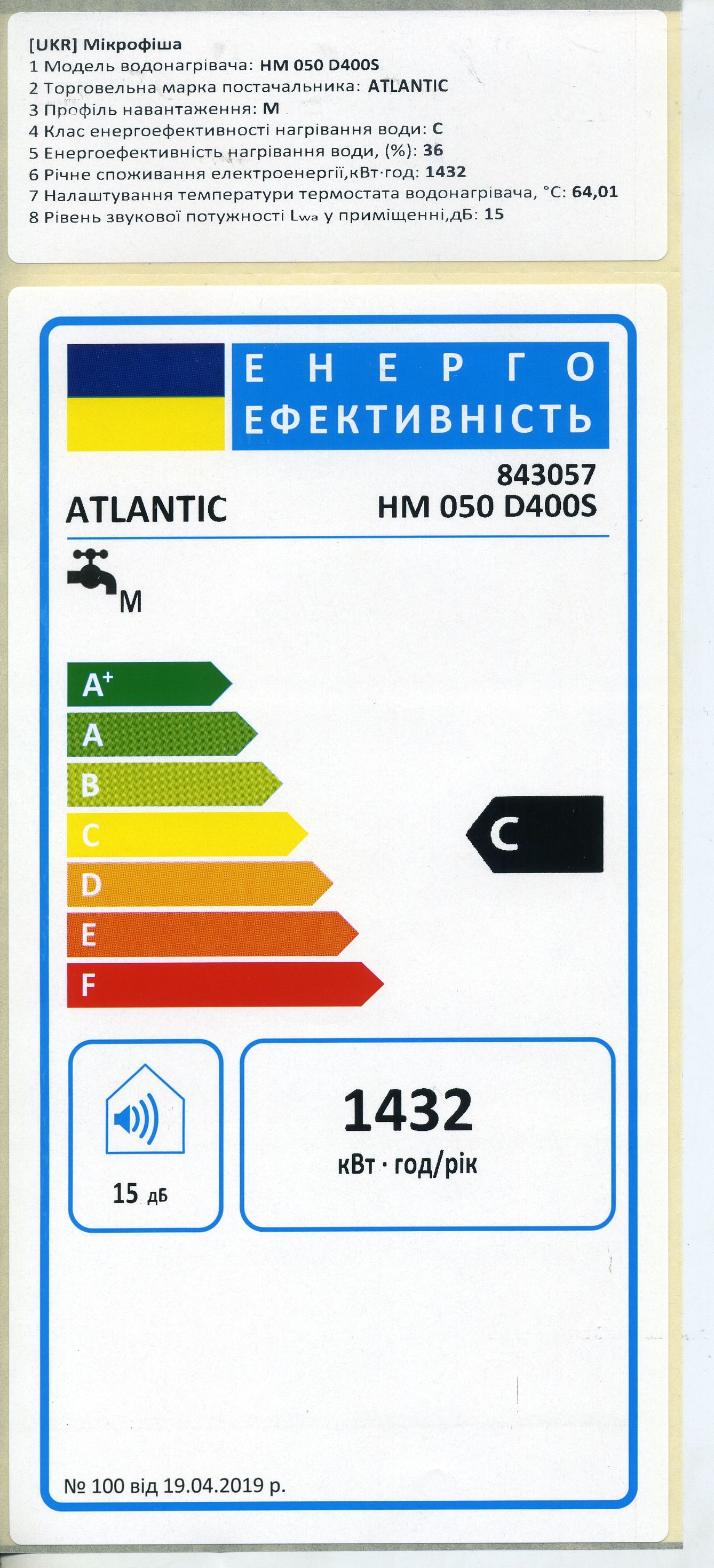 Atlantic Opro Horizontal HM 050 D400S (1500W) Класс энергоэффективности