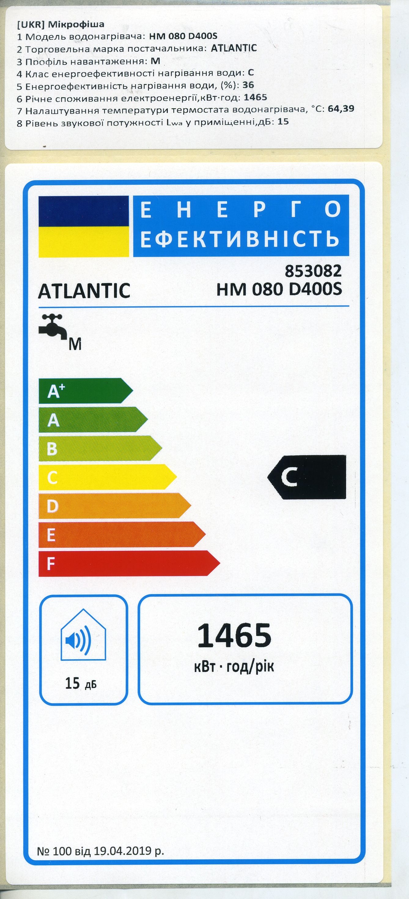 Atlantic Opro Horizontal HM 080 D400S (1500W) Клас енергоефективності
