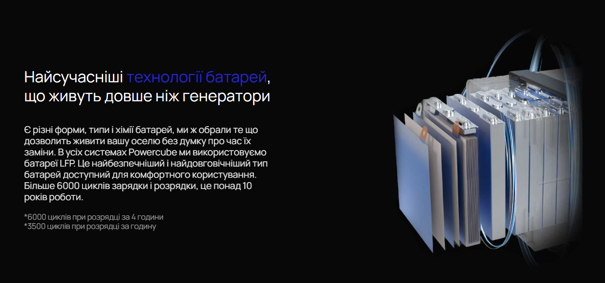 продаємо Revention Powercube MAX. P-CUBE-MAX 11.8k, 48V в Україні - фото 4