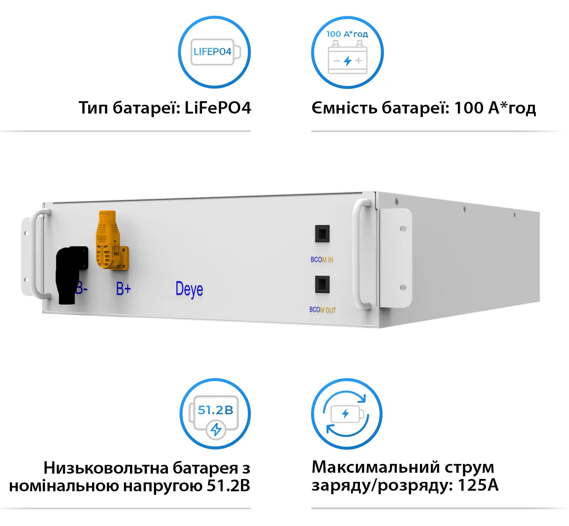 Аккумуляторная батарея Deye BOS-G HV 51.2V 100Ah 5.12kWh LiFePO4 (BOS-GM5.1) цена 0 грн - фотография 2