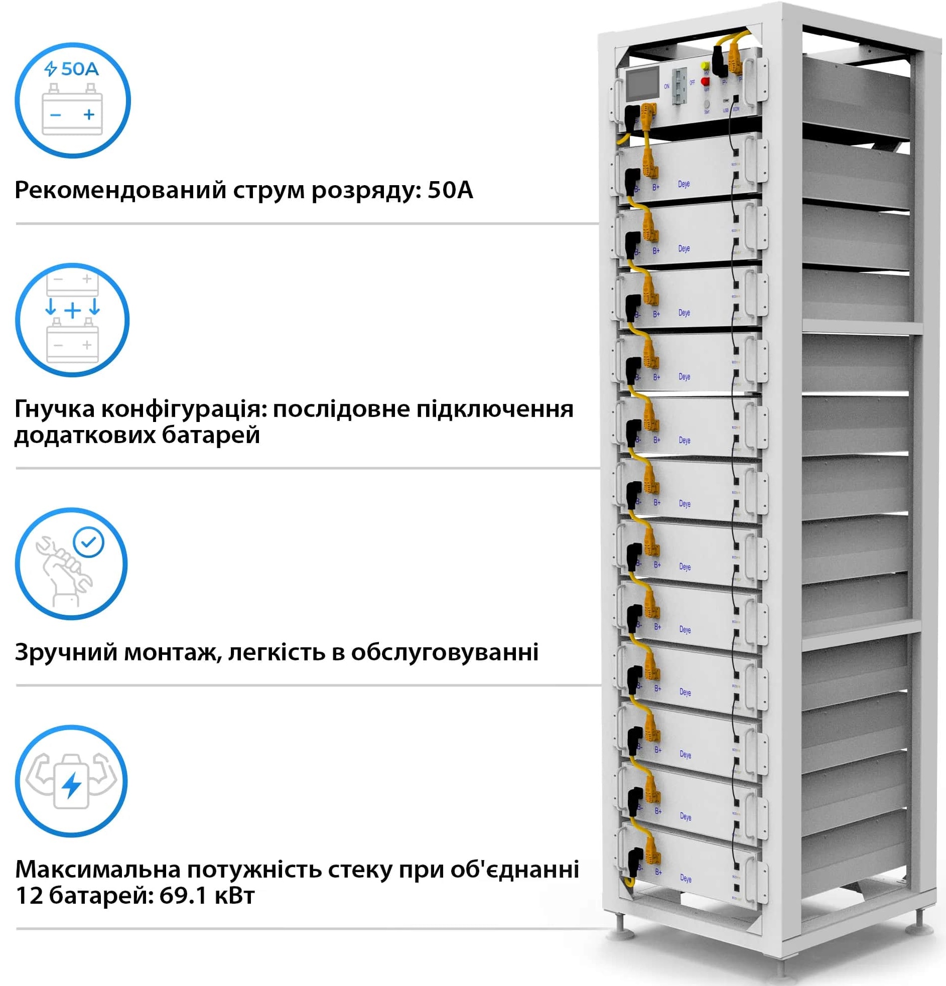 в продаже Аккумуляторная батарея Deye BOS-G HV 51.2V 100Ah 5.12kWh LiFePO4 (BOS-GM5.1) - фото 3