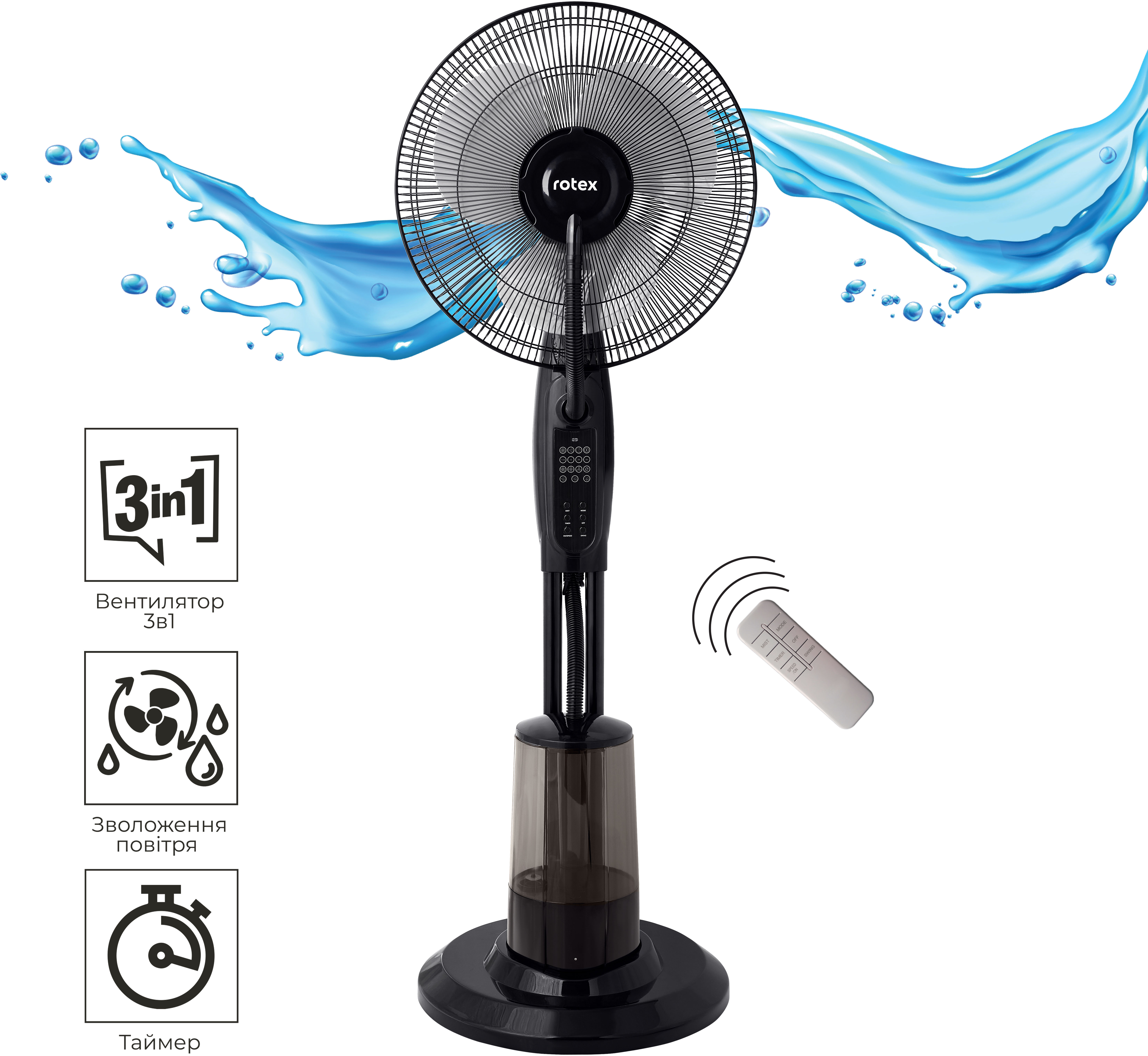 Характеристики напольный вентилятор с увлажнением Rotex RAF110-B AquaBreeze