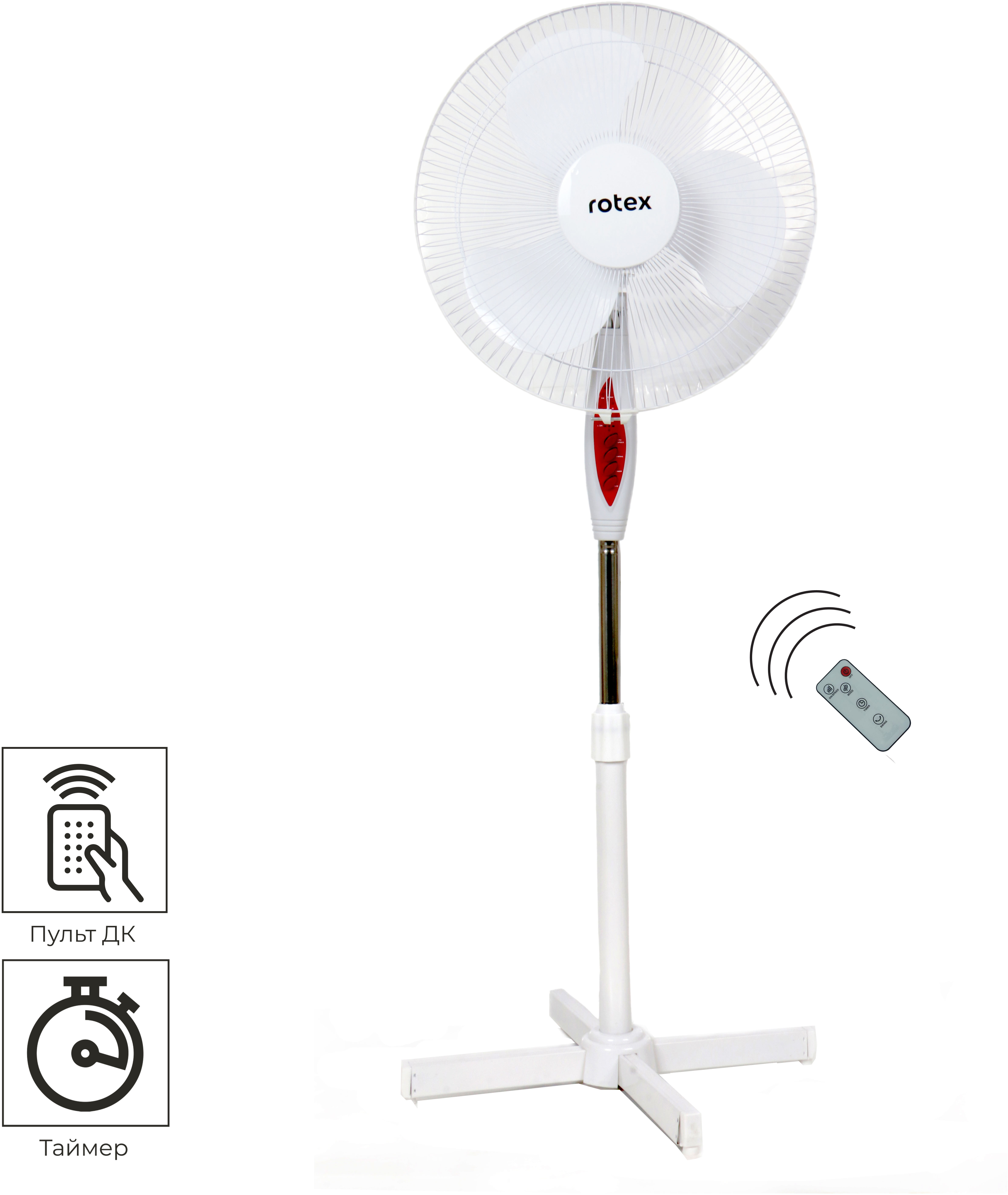 Rotex RAF55-E