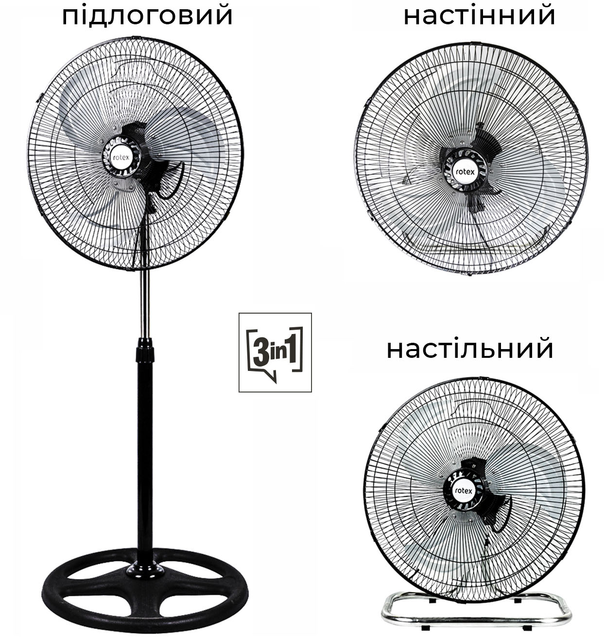 Инструкция вентилятор Rotex RAF81-SS