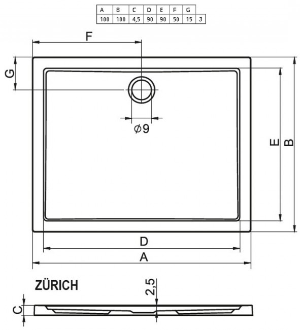 Riho 100x100 (DA6800500000000) Габаритні розміри