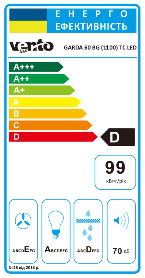 Кухонна витяжка Ventolux GARDA 60 BG (1100) TC LED огляд - фото 8