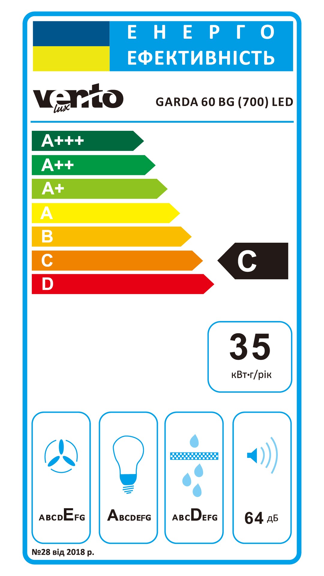 Кухонна витяжка Ventolux GARDA 60 BG (700) LED відгуки - зображення 5