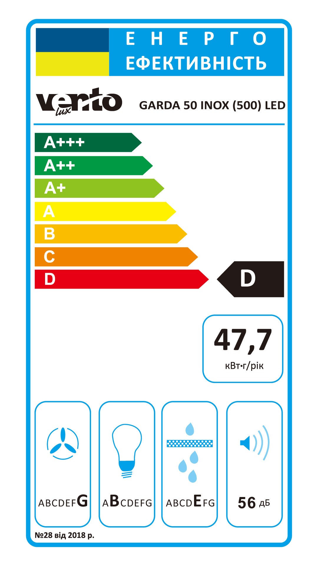 Кухонна витяжка Ventolux GARDA 50 INOX (500) LED інструкція - зображення 6