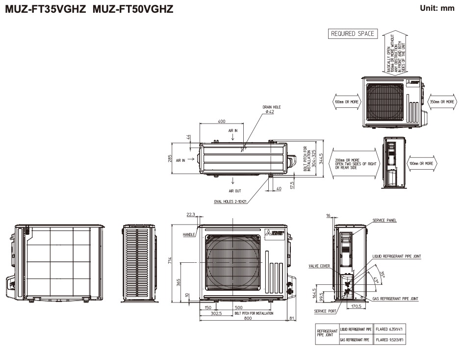 Mitsubishi Electric Deluxe Inverter MSZ-FT35VGK/MUZ-FT35VGHZ Габаритные размеры