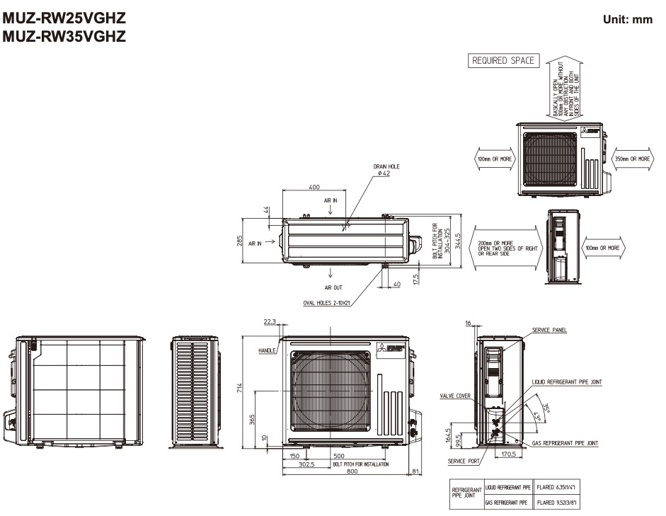 Mitsubishi Electric Deluxe Inverter MSZ-RW25VG/MUZ-RW25VGHZ Габаритные размеры