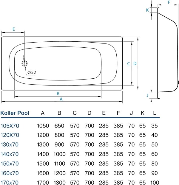 Koller Pool 170x70E (B70E1200E) Габаритные размеры