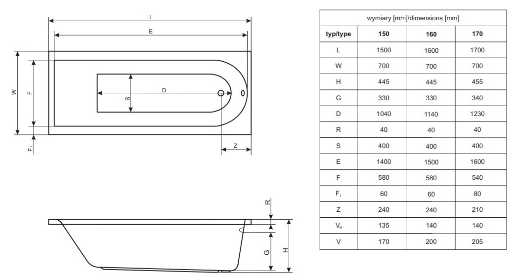 Radaway Nea 170x70 (WA1-02-170x070U) Габаритні розміри