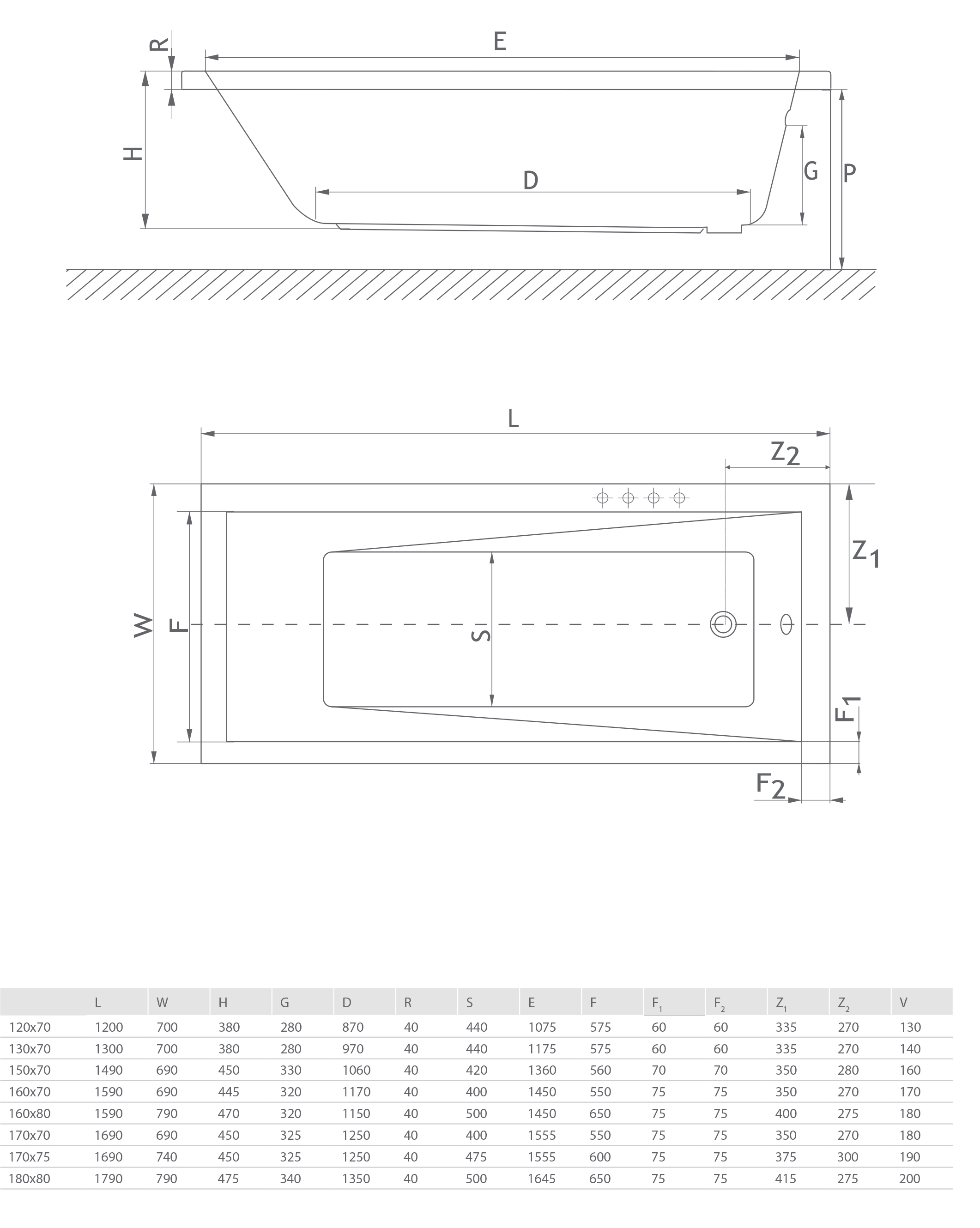 Radaway Mirella 150x70 (WA1-48-150x070) Габаритные размеры