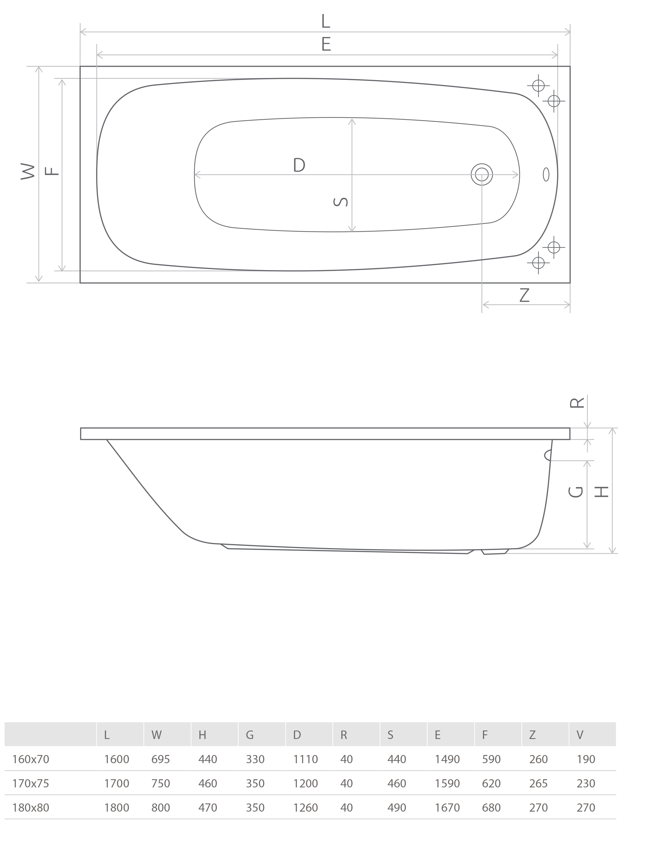 Radaway Tesalia 170x75 (WA1-06-170x075U) Габаритные размеры