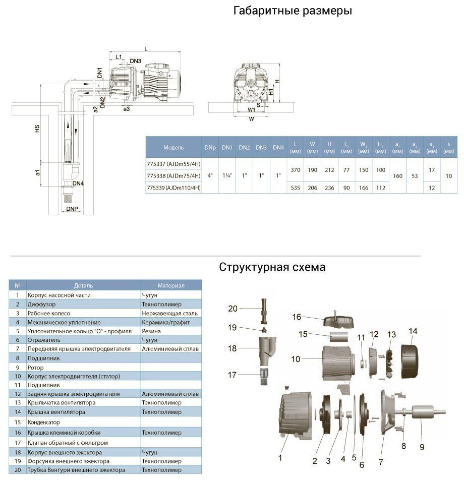 Leo AJDm75/4H 3.0 (775338) Габаритні розміри