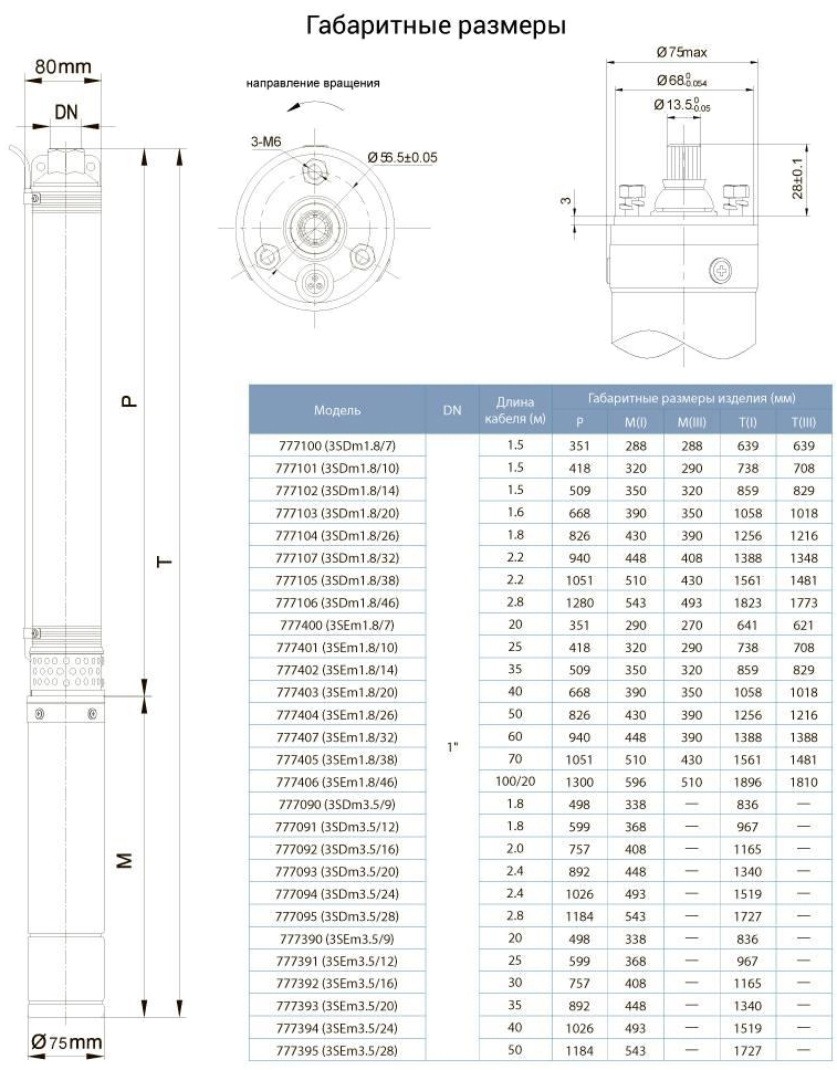 Dongyin 3SDm1.8/26 (777104) Габаритные размеры