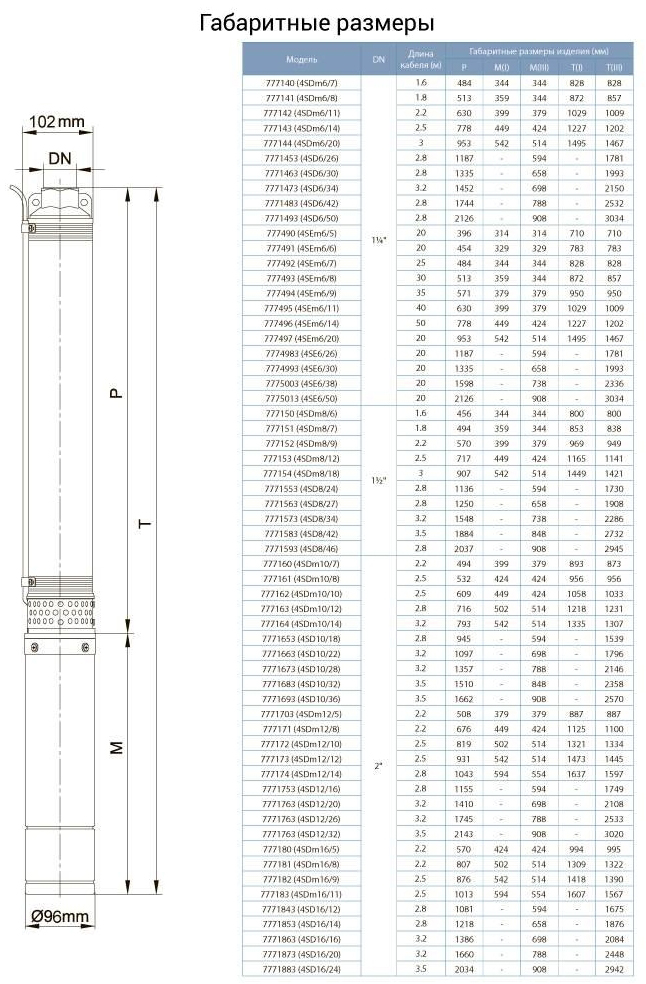 Dongyin 4SD16/16 (7771863) Габаритные размеры